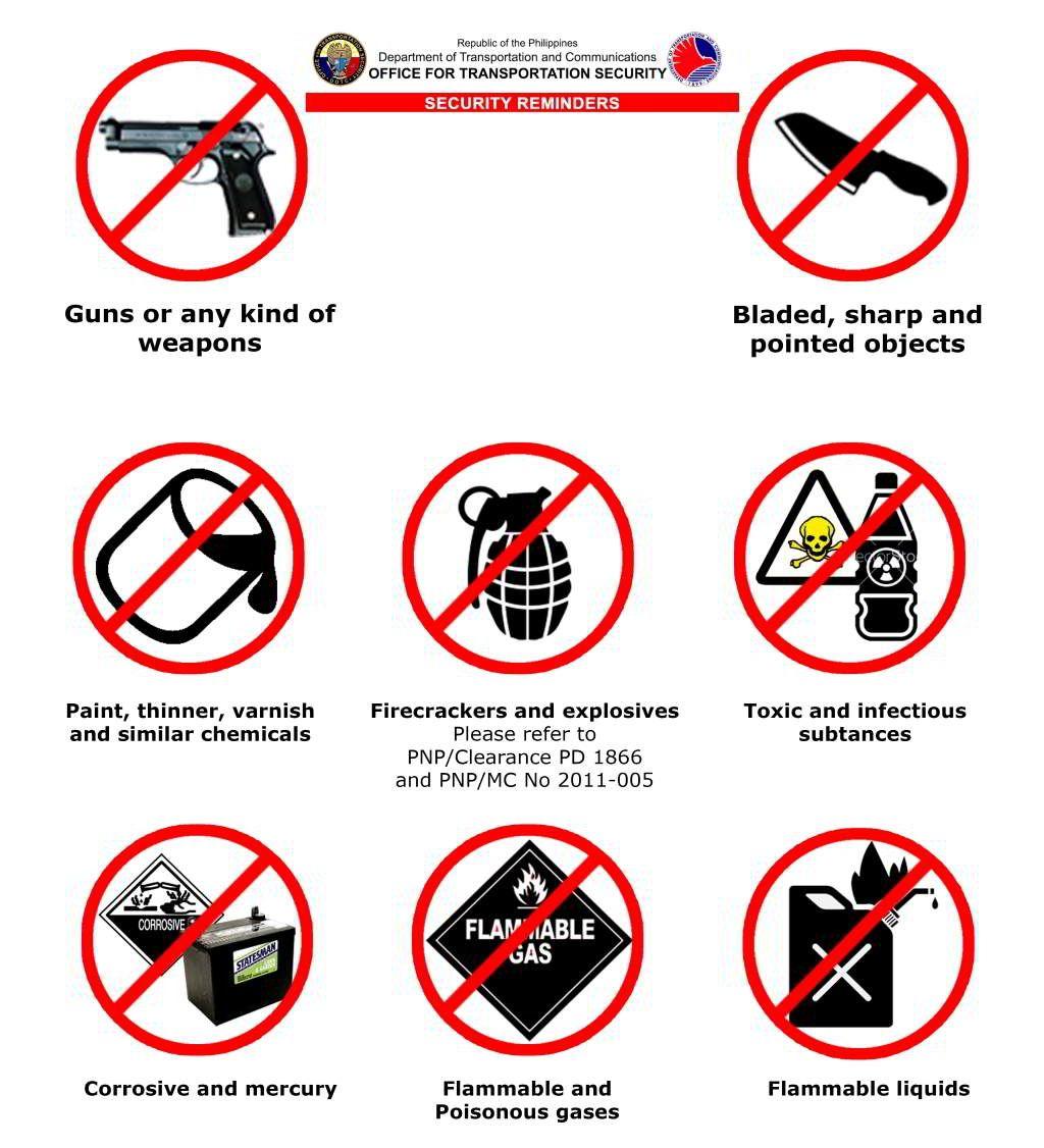 Prohibited Items for Balikbayan Boxes to Philippines JRS